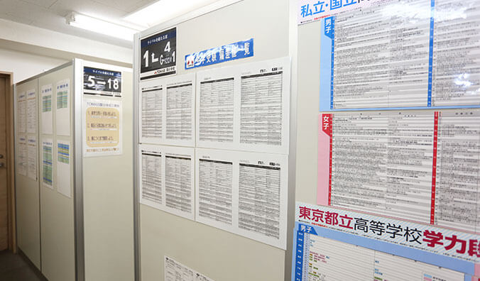 国分寺校 校舎写真