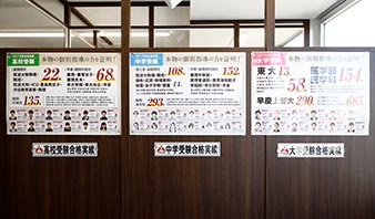二俣川校 校舎写真