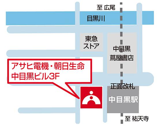 中目黒校 地図
