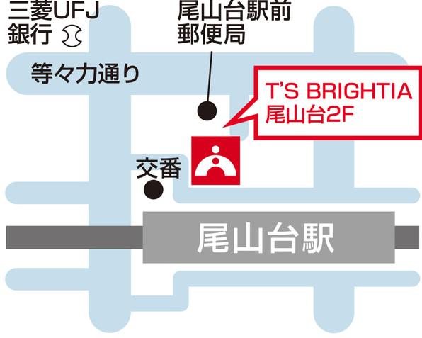 尾山台校 地図