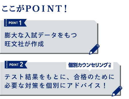 ここが違う3つのポイント