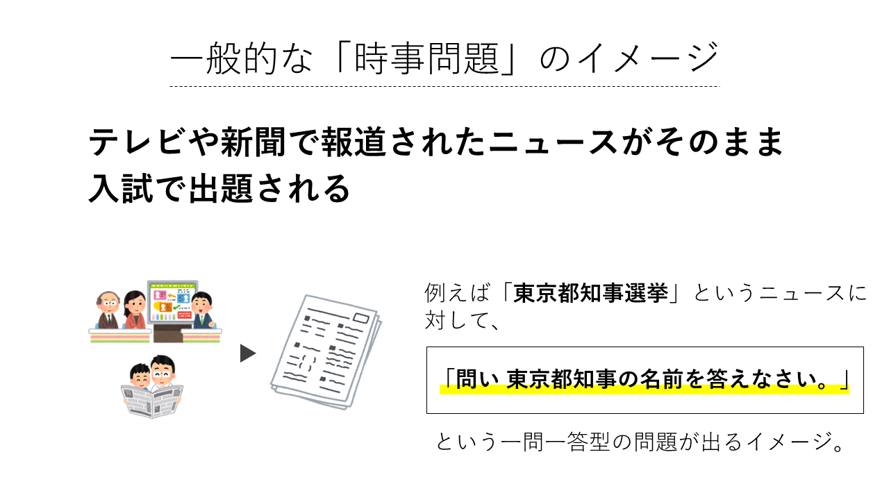 最新版 TOMAS 最難関中算数特訓 小6 2023年度用 中学受験 全12回 本