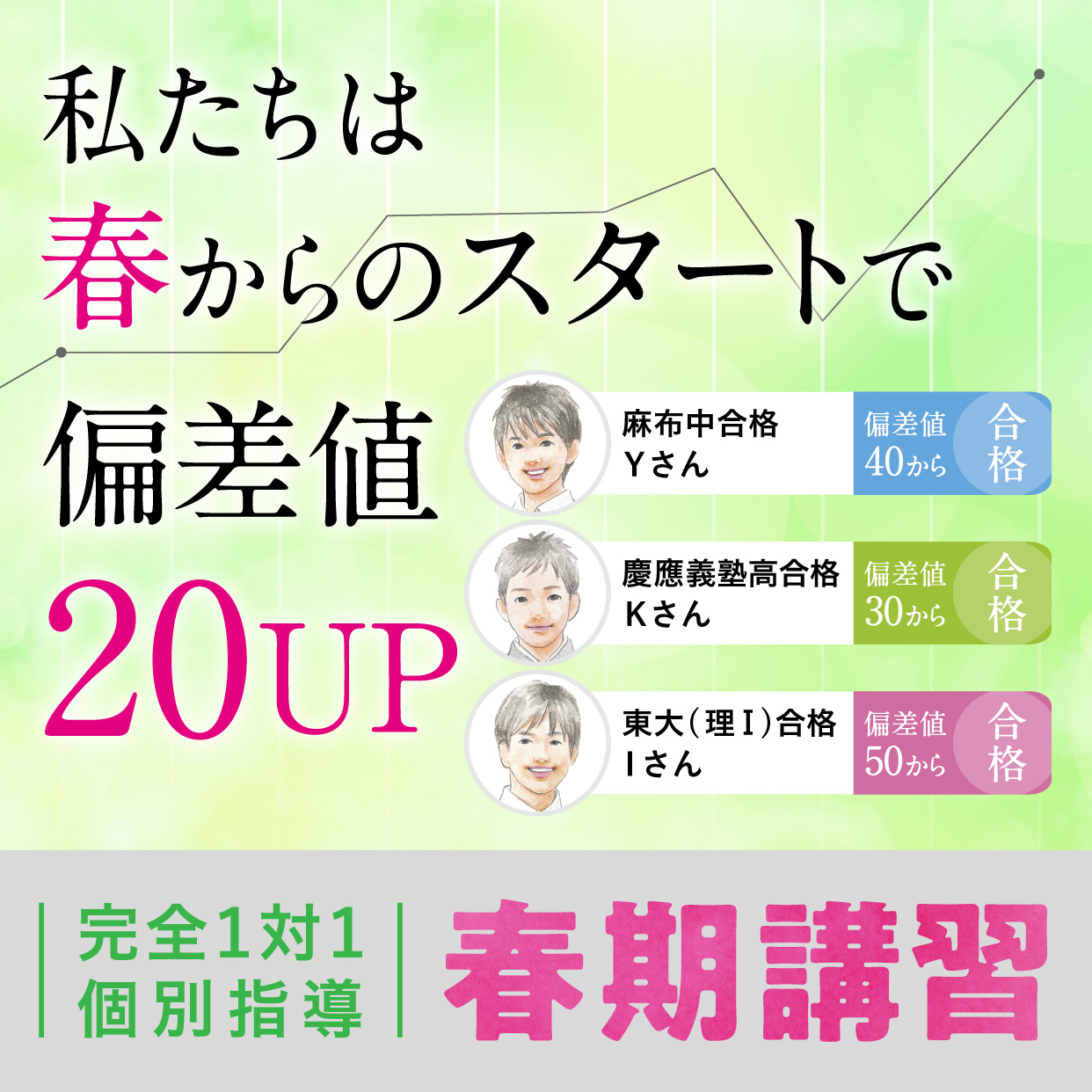 スマホ　小・中・高・既卒生対象　完全1対1個別指導 春期講習
