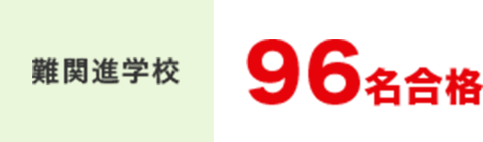 難関進学高　96名合格