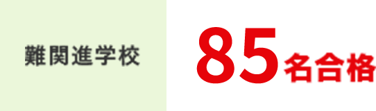 難関進学高　96名合格