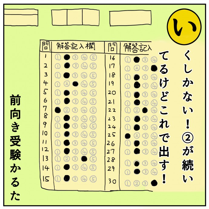 前向き受験かるた 「い」