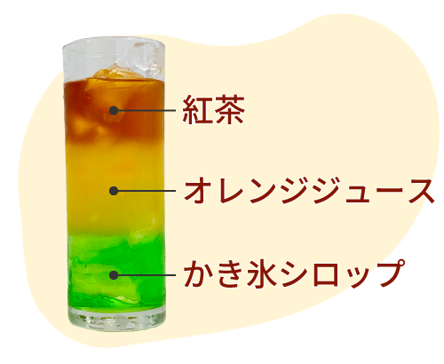 Ccalorful_drink