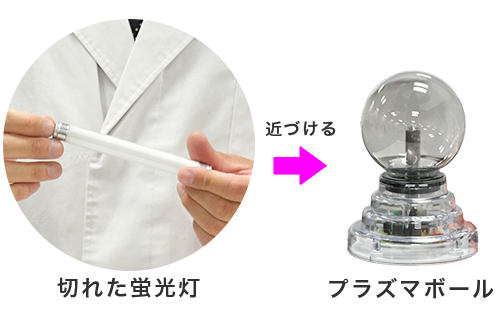 切れた蛍光灯をプラズマボールに近づける写真