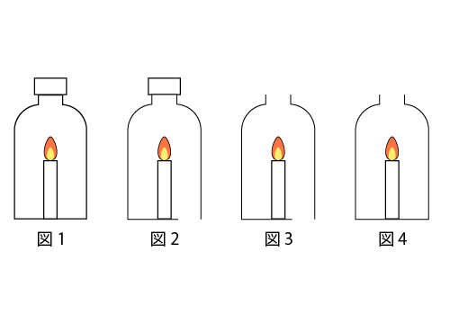火の燃え方と空気の動き