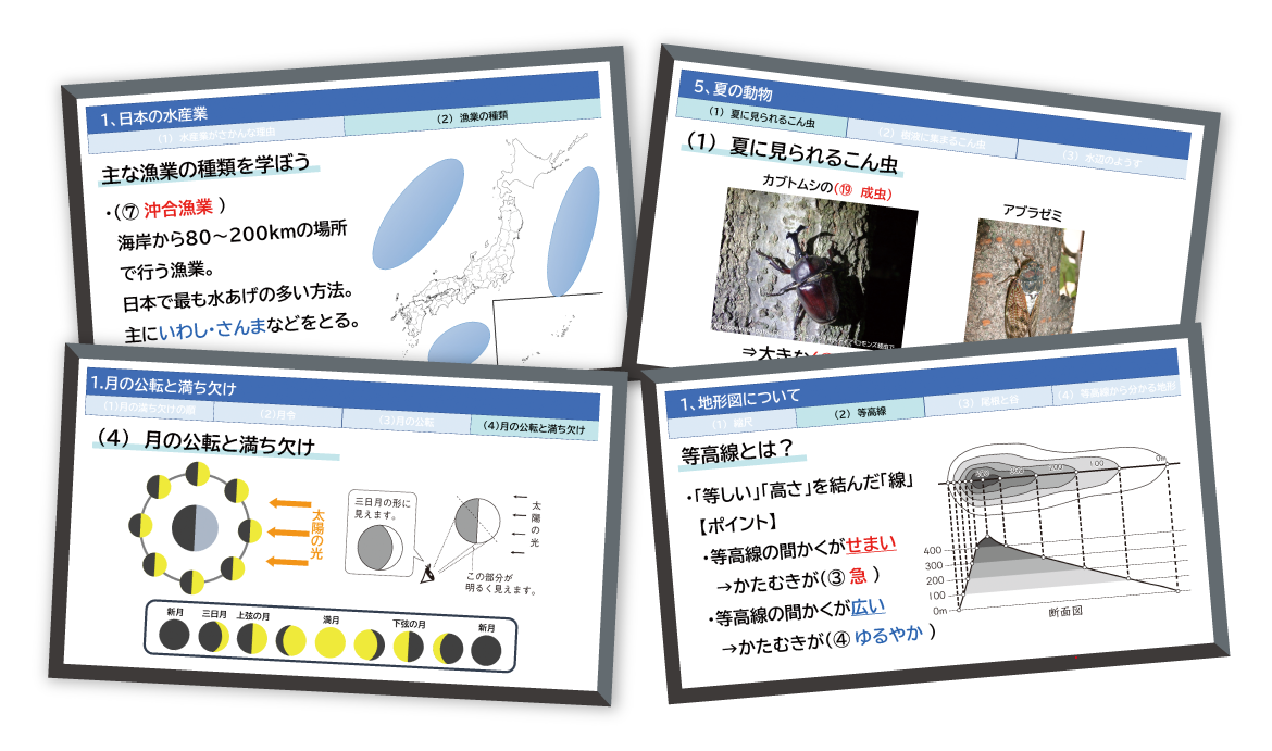 電子黒板