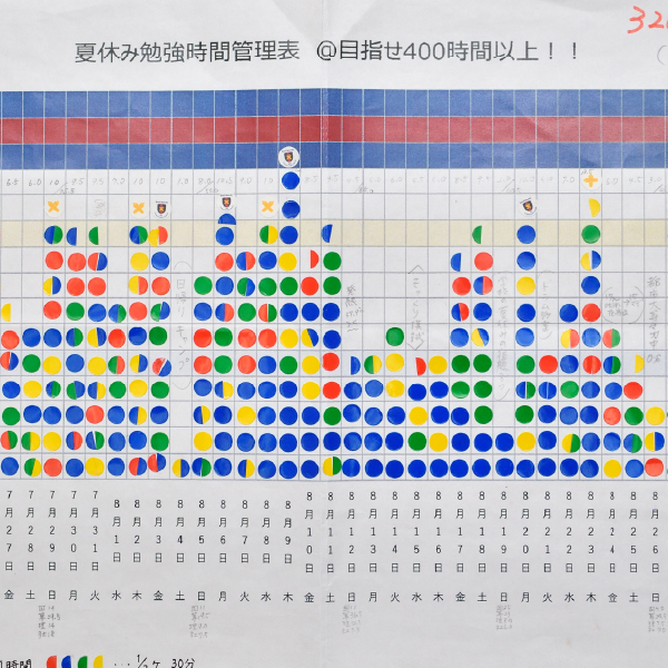 お母様作成による時間管理表