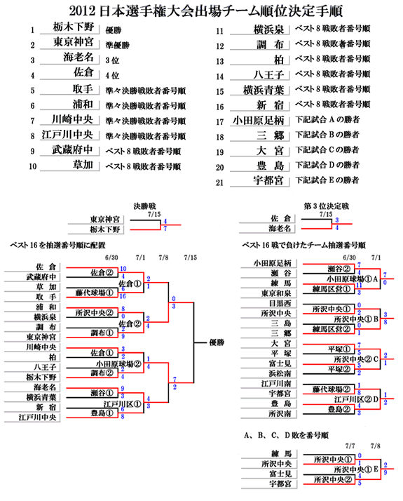 {I茠o`[ʌ菇