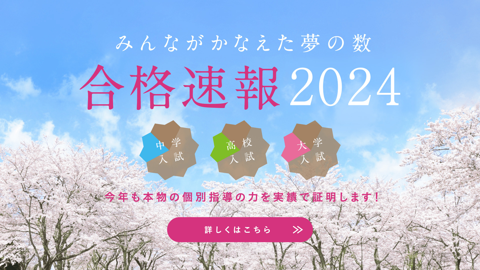 2024年合格速報！