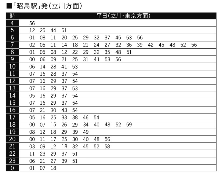 駅周辺・路線地図