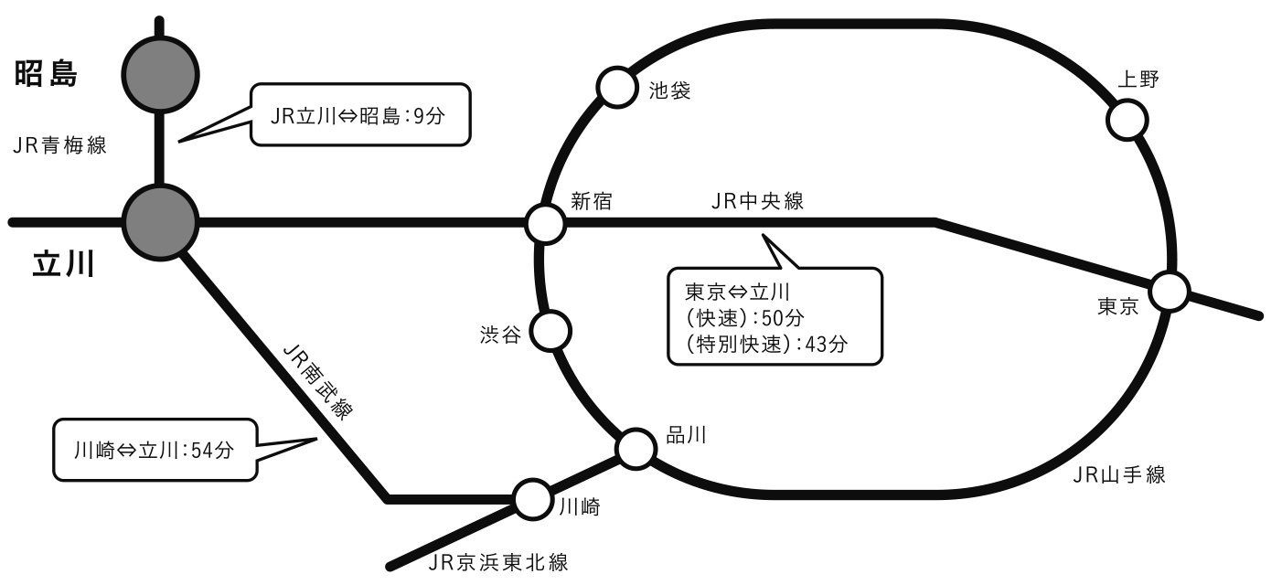 駅周辺・路線地図