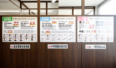 川越校の入試実績