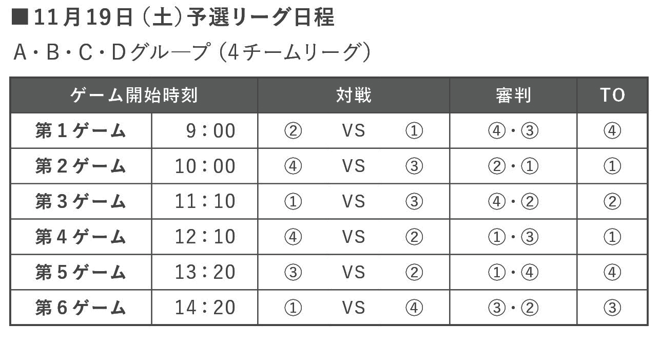 予選リーグ日程