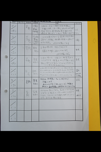 実際に使用している生徒情報連絡表。受信者・発信者に加えてチーフ講師などのチェックを入れることで、進捗を客観的に把握できるようしている。