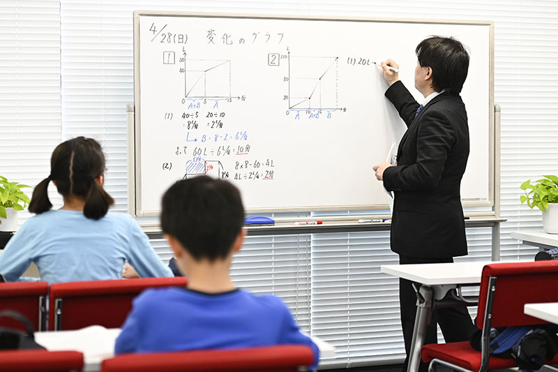 個別指導塾・学習塾・進学塾ならTOMAS